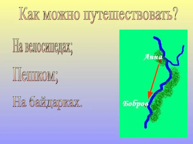 Как можно путешествовать? На велосипедах; Пешком; На байдарках.