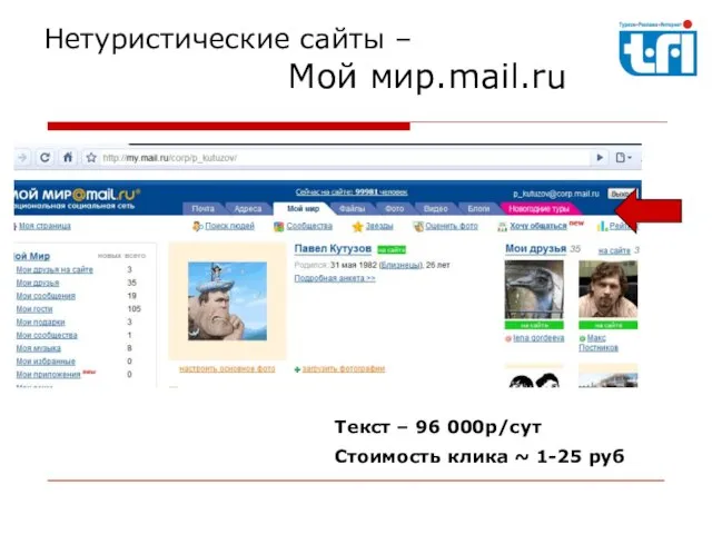 Нетуристические сайты – Мой мир.mail.ru Текст – 96 000р/сут Стоимость клика ~ 1-25 руб