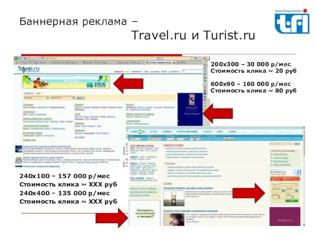 Баннерная реклама – Travel.ru и Turist.ru 240х100 – 157 000 р/мес Стоимость