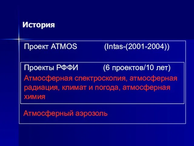 История Проект ATMOS (Intas-(2001-2004)) Проекты РФФИ (6 проектов/10 лет) Атмосферная спектроскопия, атмосферная