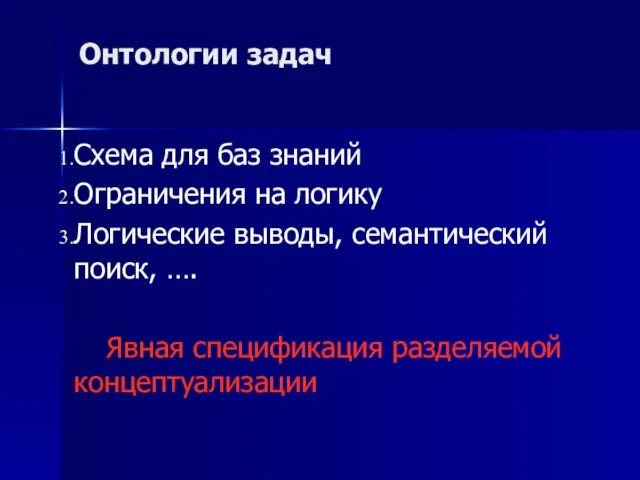 Схема для баз знаний Ограничения на логику Логические выводы, семантический поиск, ….