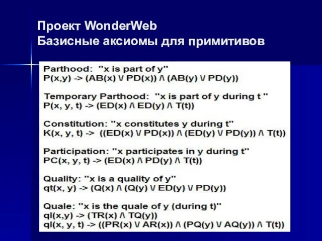 Проект WonderWeb Базисные аксиомы для примитивов