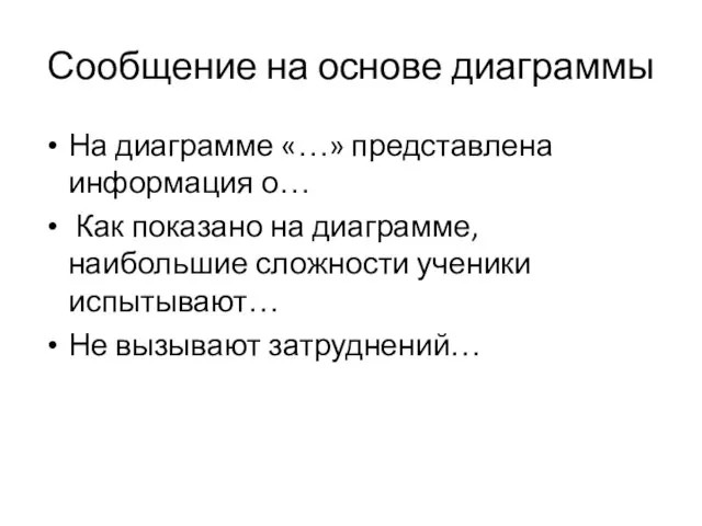 Сообщение на основе диаграммы На диаграмме «…» представлена информация о… Как показано