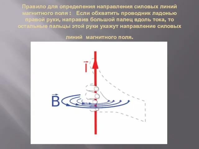 Правило для определения направления силовых линий магнитного поля : Если обхватить проводник