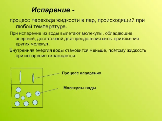 Испарение - процесс перехода жидкости в пар, происходящий при любой температуре. При