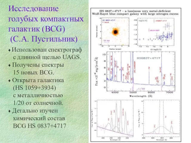 Исследование голубых компактных галактик (BCG) (С.А. Пустильник) ♦ Использован спектрограф с длинной