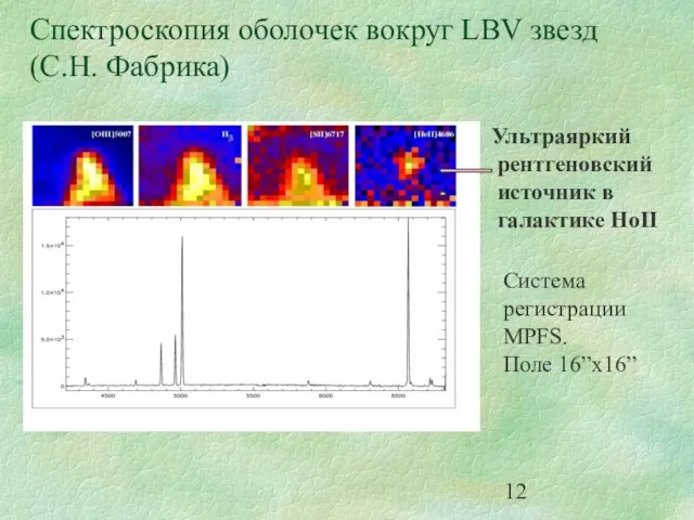 Спектроскопия оболочек вокруг LBV звезд (С.Н. Фабрика) Ультраяркий рентгеновский источник в галактике