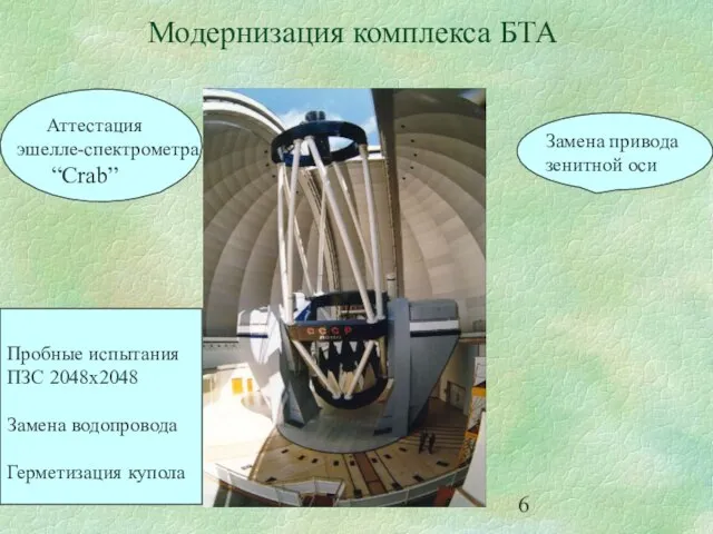 Модернизация комплекса БТА Замена привода зенитной оси Аттестация эшелле-спектрометра “Crab” Пробные испытания