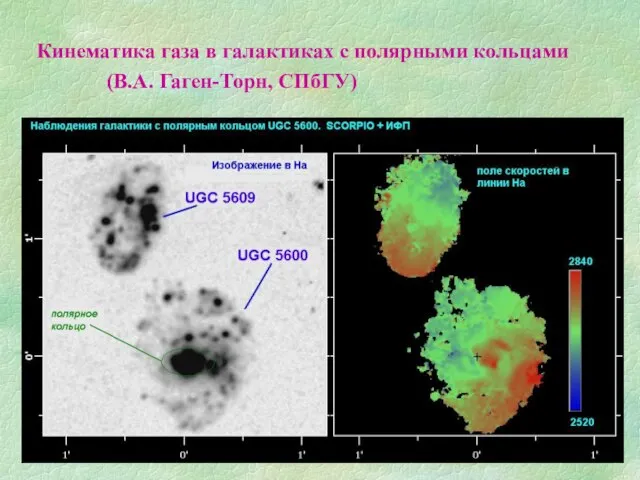 Кинематика газа в галактиках с полярными кольцами (В.А. Гаген-Торн, СПбГУ)
