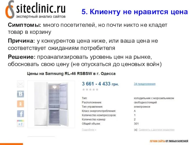 5. Клиенту не нравится цена Симптомы: много посетителей, но почти никто не