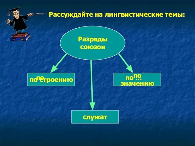 Рассуждайте на лингвистические темы: Разряды союзов по строению по значению по … по … служат