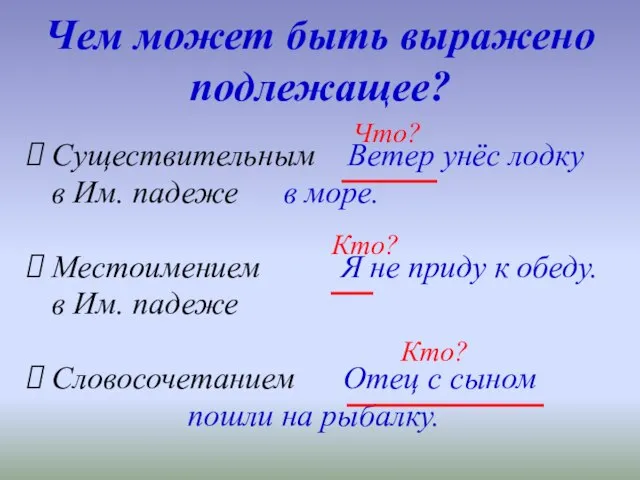 Чем может быть выражено подлежащее? Существительным Ветер унёс лодку в Им. падеже