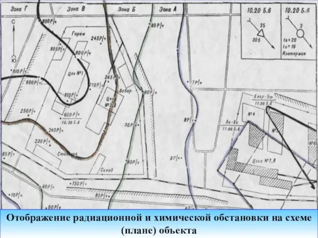 Отображение радиационной и химической обстановки на схеме (плане) объекта