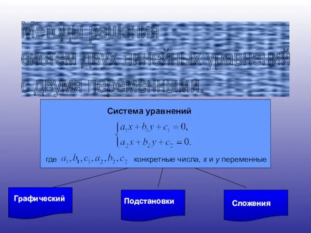 Методы решения систем двух линейных уравнений с двумя переменными. Система уравнений где