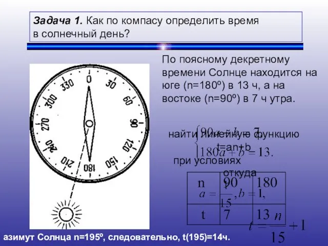 Задача 1. Как по компасу определить время в солнечный день? По поясному