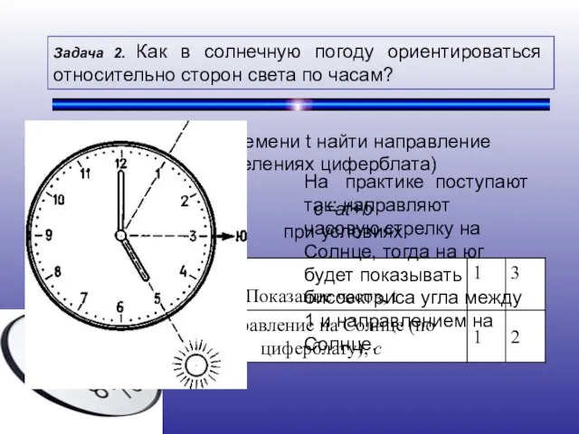 Задача 2. Как в солнечную погоду ориентироваться относительно сторон света по часам?