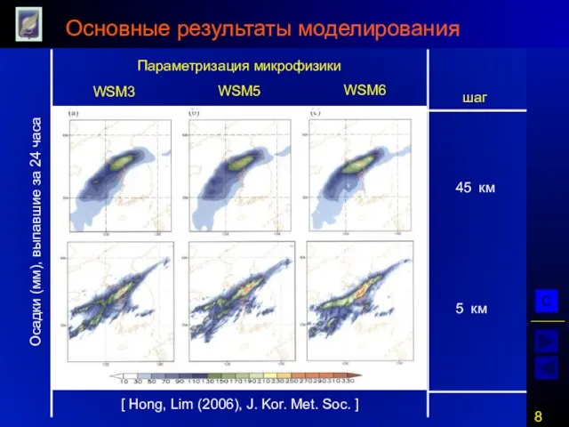 Основные результаты моделирования [ Hong, Lim (2006), J. Kor. Met. Soc. ]