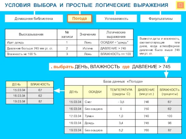  УСЛОВИЯ ВЫБОРА И ПРОСТЫЕ ЛОГИЧЕСКИЕ ВЫРАЖЕНИЯ Домашняя библиотека Успеваемость Факультативы Погода