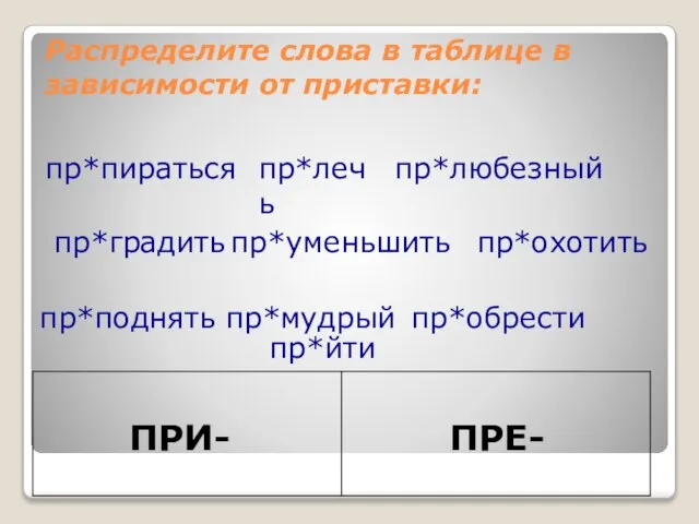 Распределите слова в таблице в зависимости от приставки: пр*лечь пр*йти пр*градить пр*уменьшить