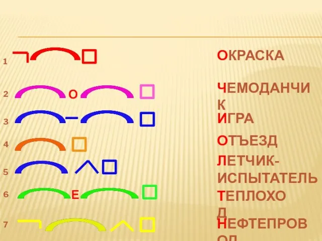 О Е ОКРАСКА ЧЕМОДАНЧИК ИГРА ОТЪЕЗД ЛЕТЧИК-ИСПЫТАТЕЛЬ ТЕПЛОХОД НЕФТЕПРОВОД 1 2 3 4 5 6 7