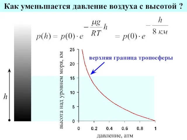 Как уменьшается давление воздуха с высотой ?