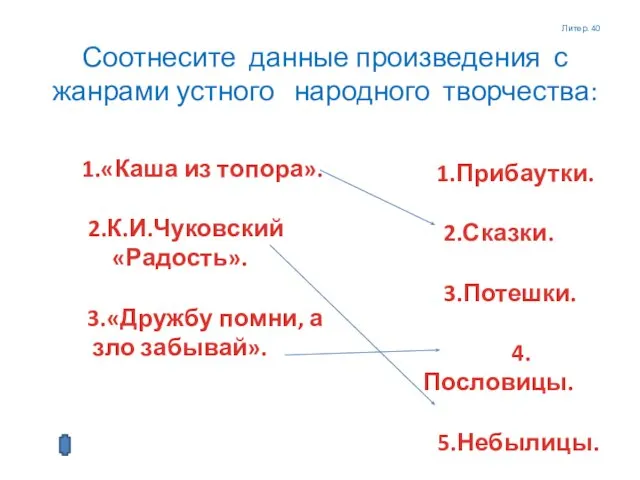 Литер. 40 Соотнесите данные произведения с жанрами устного народного творчества: 1.«Каша из