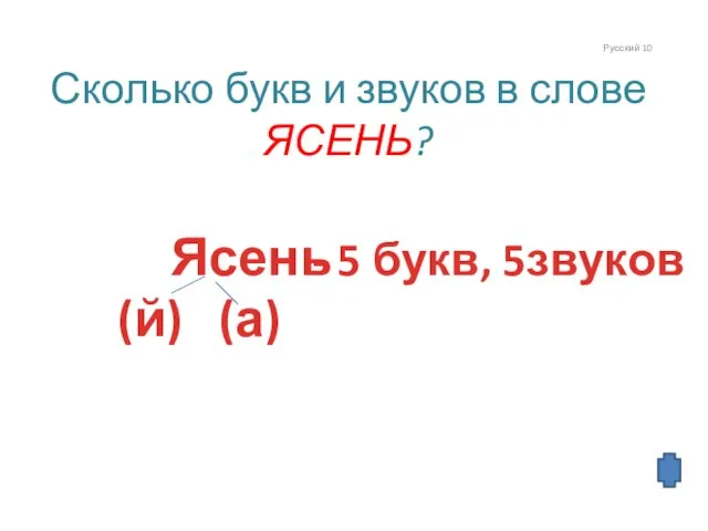 Русский 10 Сколько букв и звуков в слове ЯСЕНЬ? Ясень (й) (а) - 5 букв, 5звуков