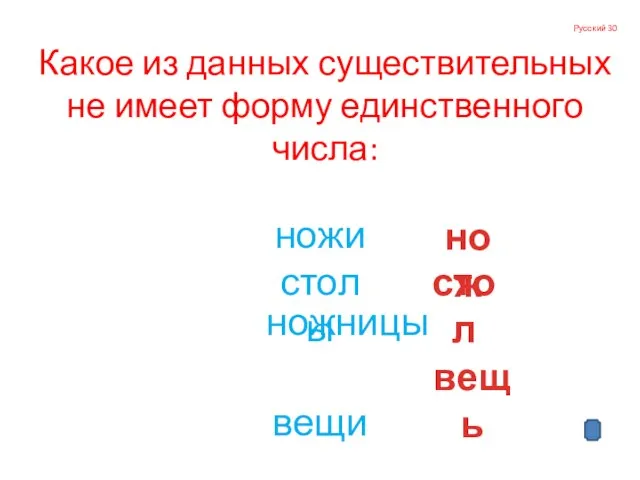 Русский 30 Какое из данных существительных не имеет форму единственного числа: ножи