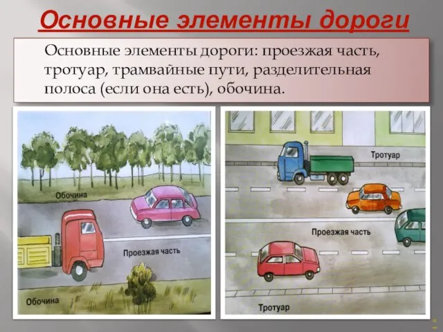 Основные элементы дороги Основные элементы дороги: проезжая часть, тротуар, трамвайные пути, разделительная