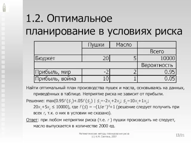 Математические методы планирования риска (с) Н.М. Светлов, 2007 /21 1.2. Оптимальное планирование