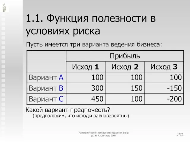 Математические методы планирования риска (с) Н.М. Светлов, 2007 /21 1.1. Функция полезности