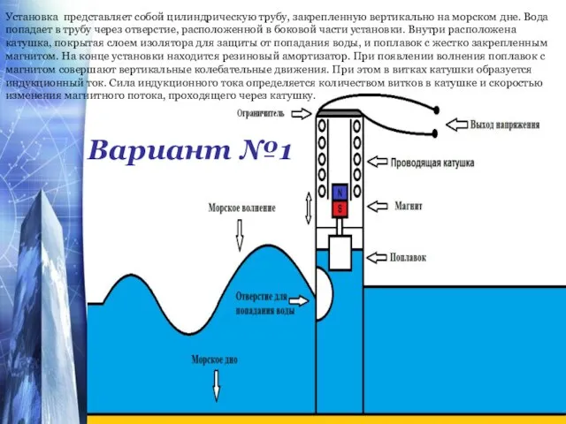 Установка представляет собой цилиндрическую трубу, закрепленную вертикально на морском дне. Вода попадает