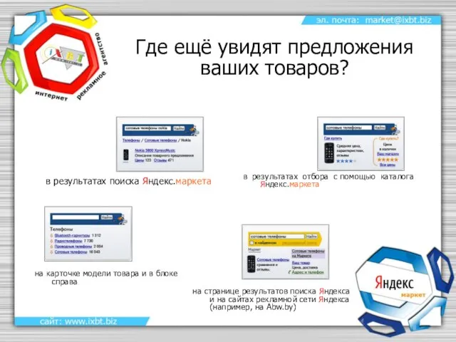 Где ещё увидят предложения ваших товаров? в результатах поиска Яндекс.маркета в результатах