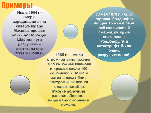 1985 г. – смерч огромной силы возник в 15 км южнее Иванова