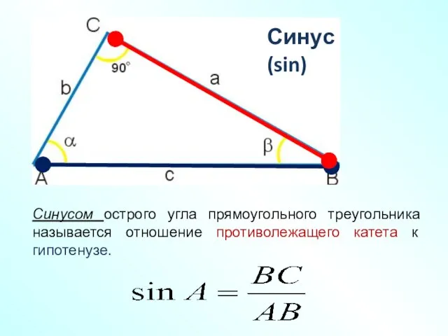 Синусом острого угла прямоугольного треугольника называется отношение противолежащего катета к гипотенузе. Синус (sin)
