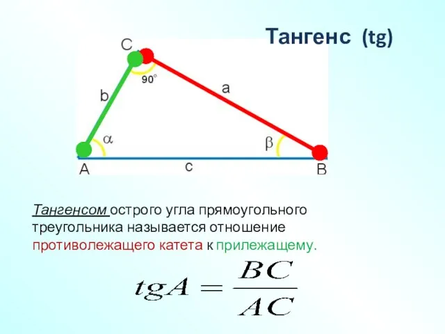 Тангенс (tg) Тангенсом острого угла прямоугольного треугольника называется отношение противолежащего катета к прилежащему.