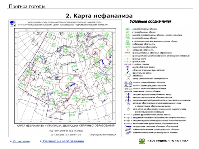 Прогноз погоды 2. Карта нефанализа Оглавление Параметры изображения Условные обозначения