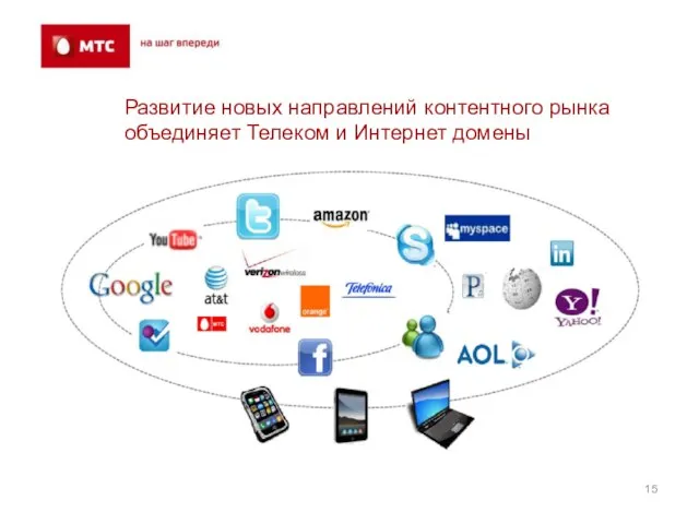 Развитие новых направлений контентного рынка объединяет Телеком и Интернет домены