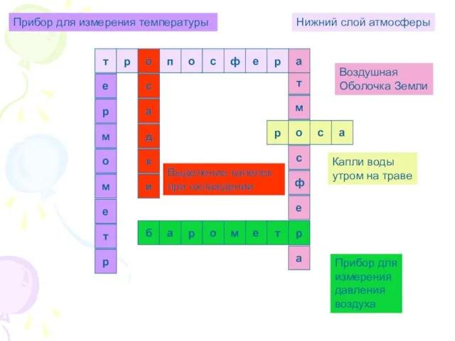 т р о п о с м т а ф р а