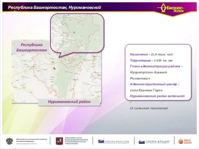 Республика Башкортостан, Нуримановский район Население – 21,4 тыс. чел. Территория – 2