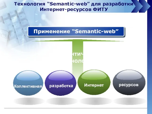 Технология “Semantic-web” для разработки Интернет-ресурсов ФИТУ Применение “Semantic-web” Семантические технологии