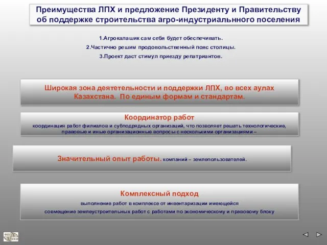 Преимущества ЛПХ и предложение Президенту и Правительству об поддержке строительства агро-индустриальнного поселения