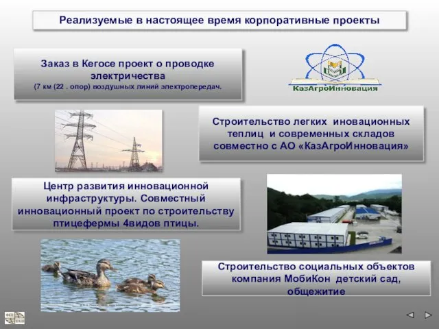 Реализуемые в настоящее время корпоративные проекты Строительство социальных объектов компания МобиКон детский