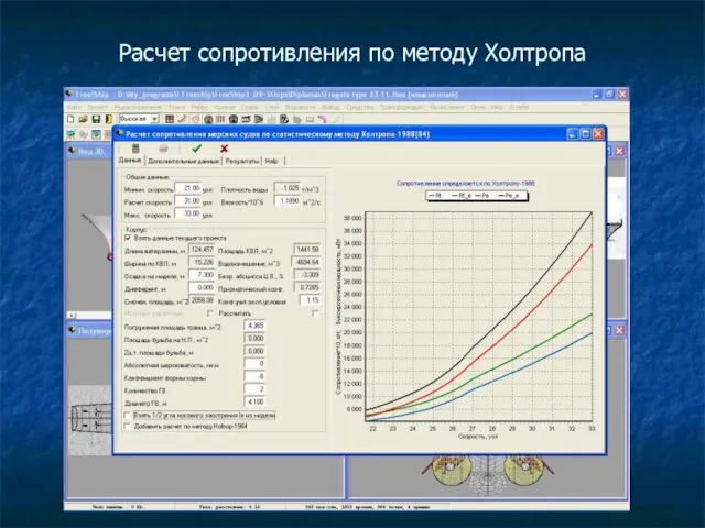 Расчет сопротивления по методу Холтропа