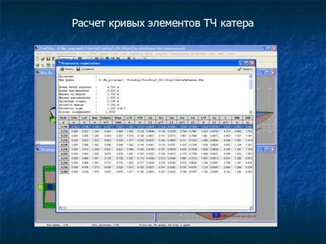 Расчет кривых элементов ТЧ катера