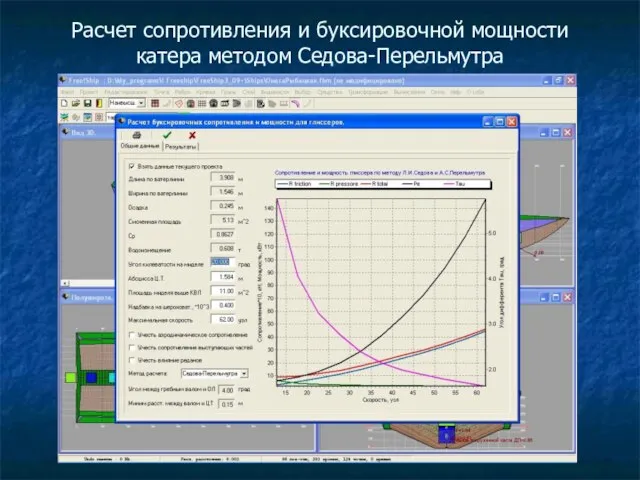 Расчет сопротивления и буксировочной мощности катера методом Седова-Перельмутра