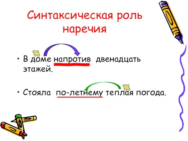 Синтаксическая роль наречия В доме напротив двенадцать этажей. Стояла по-летнему теплая погода.