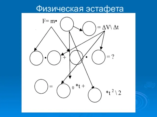 Физическая эстафета