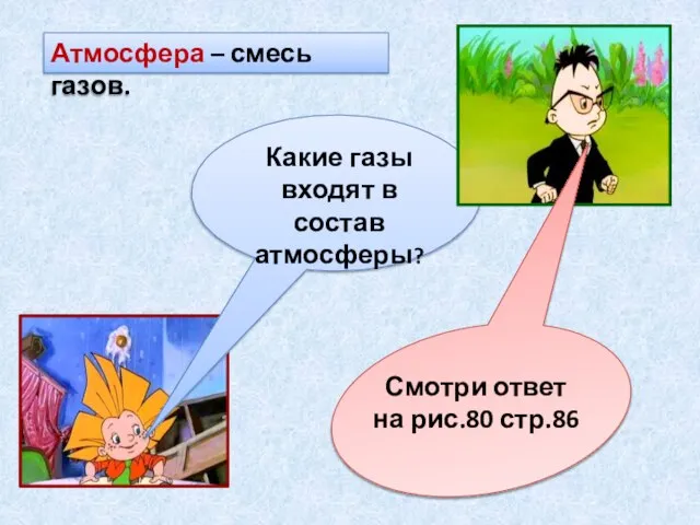 Атмосфера – смесь газов. Какие газы входят в состав атмосферы? Смотри ответ на рис.80 стр.86