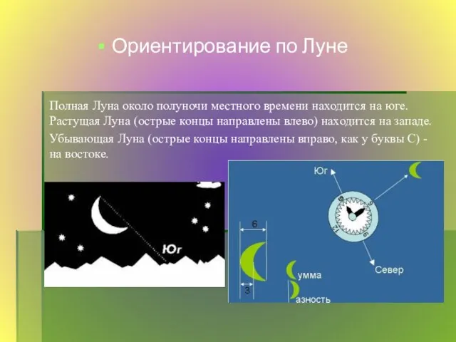 Ориентирование по Луне Полная Луна около полуночи местного времени находится на юге.